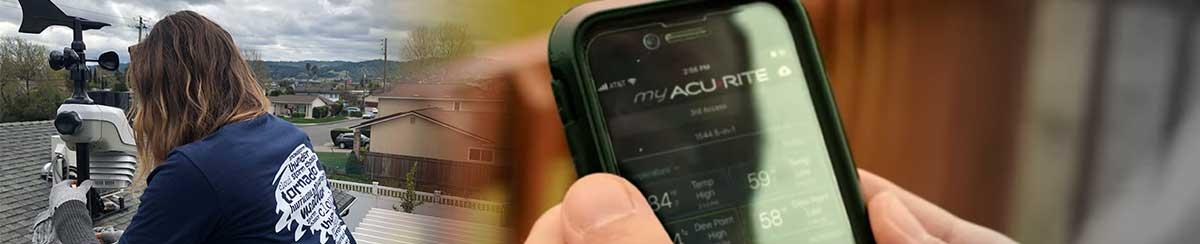 March Weather Recap | AcuRite Weather Data