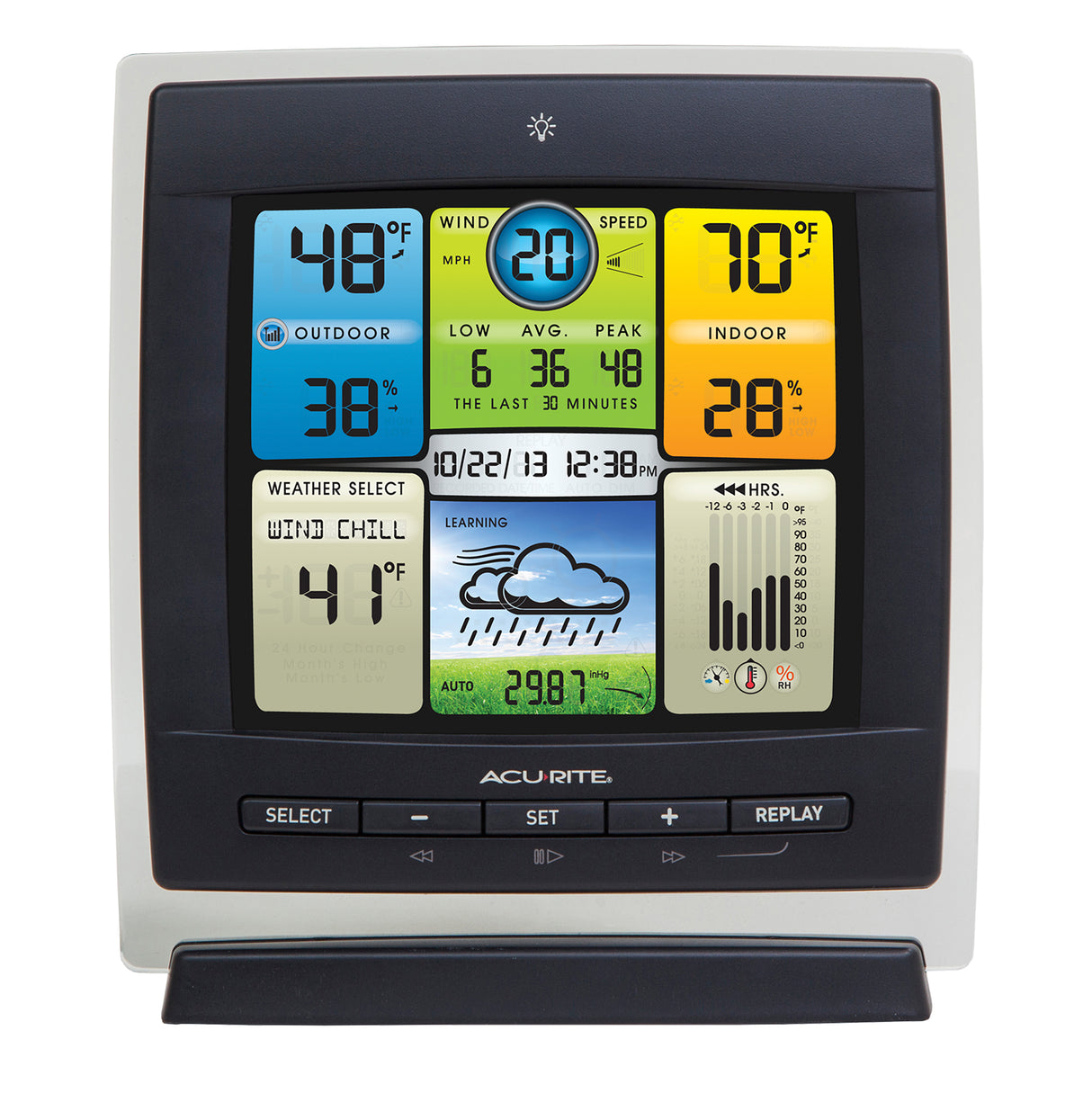AcuRite Notos Weather Station  with Light Theme Display
