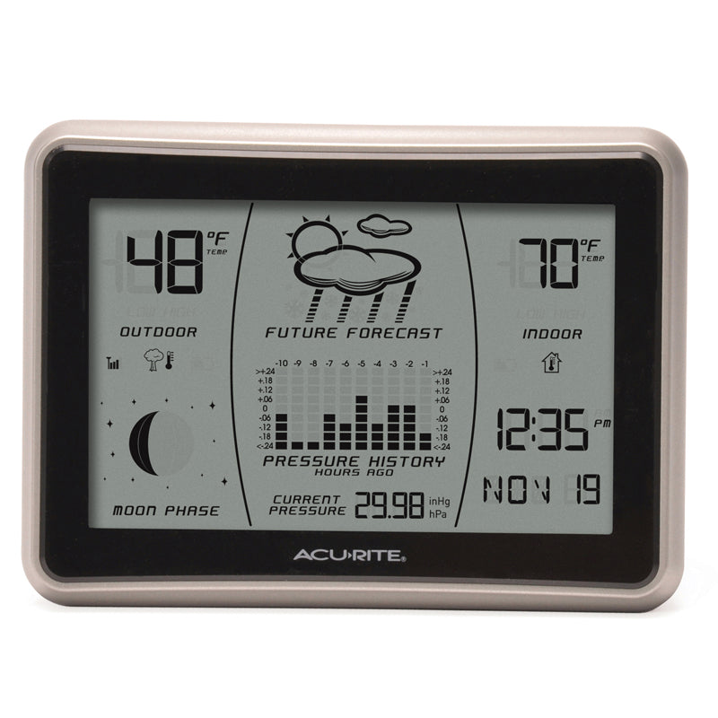 Wireless Weather Station with Forecast - including Moon Phase