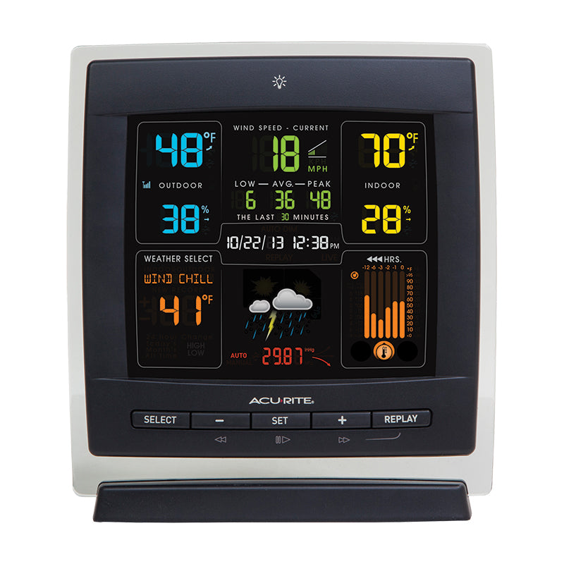 Pro Color Weather Station with Wind Speed Display - AcuRite Weather Monitoring Devices