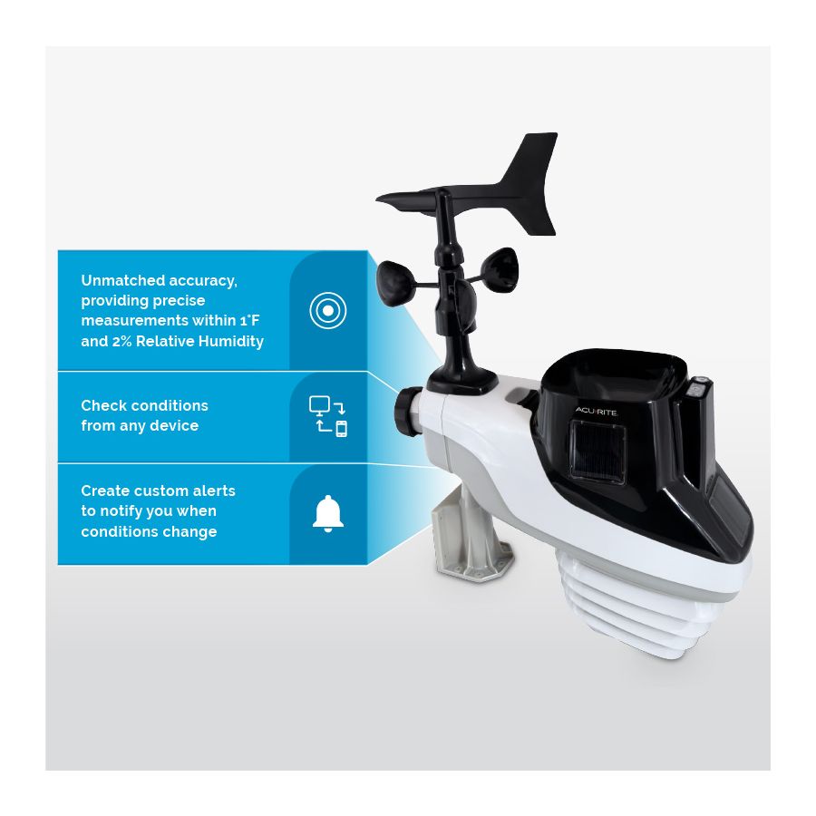 AcuRite Atlas® Weather Station