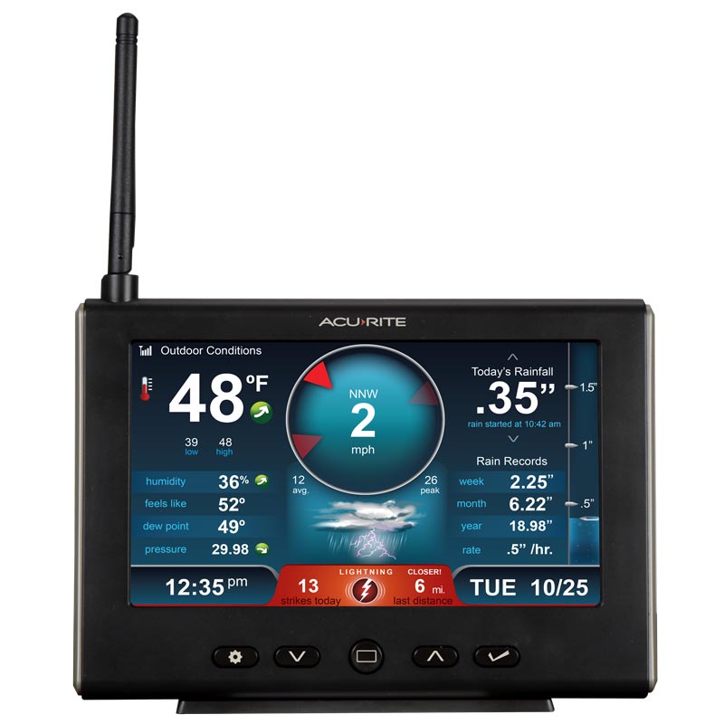 AcuRite Iris (5-in-1) Weather Station with High-Definition Display and Lightning Detection
