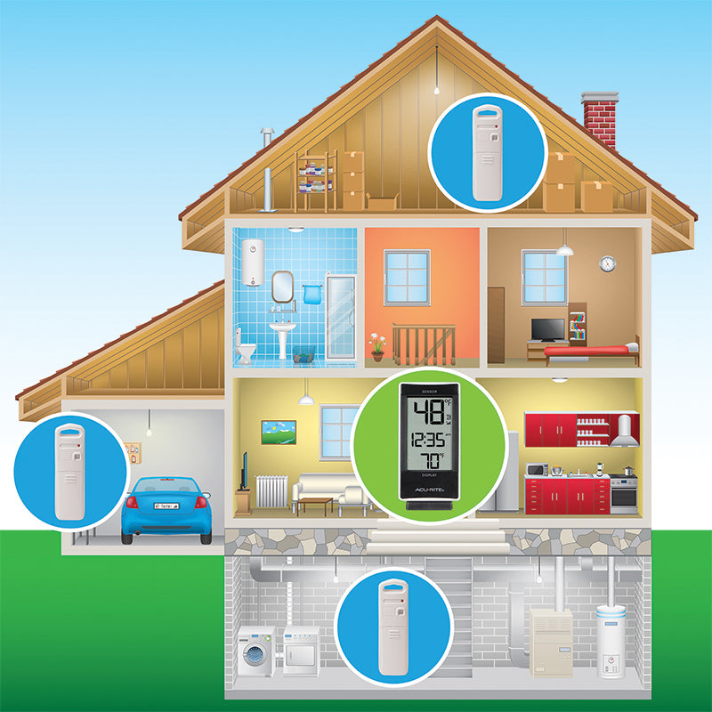 Multi-Sensor Thermometer with 3 Temperature Sensors
