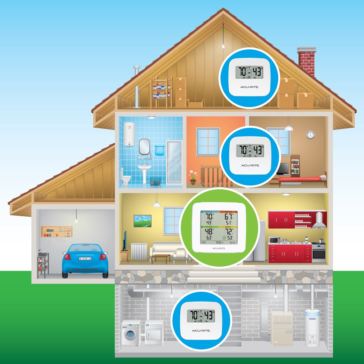 Multi-Zone Station with 3 Temperature and Humidity Sensors - Light Theme