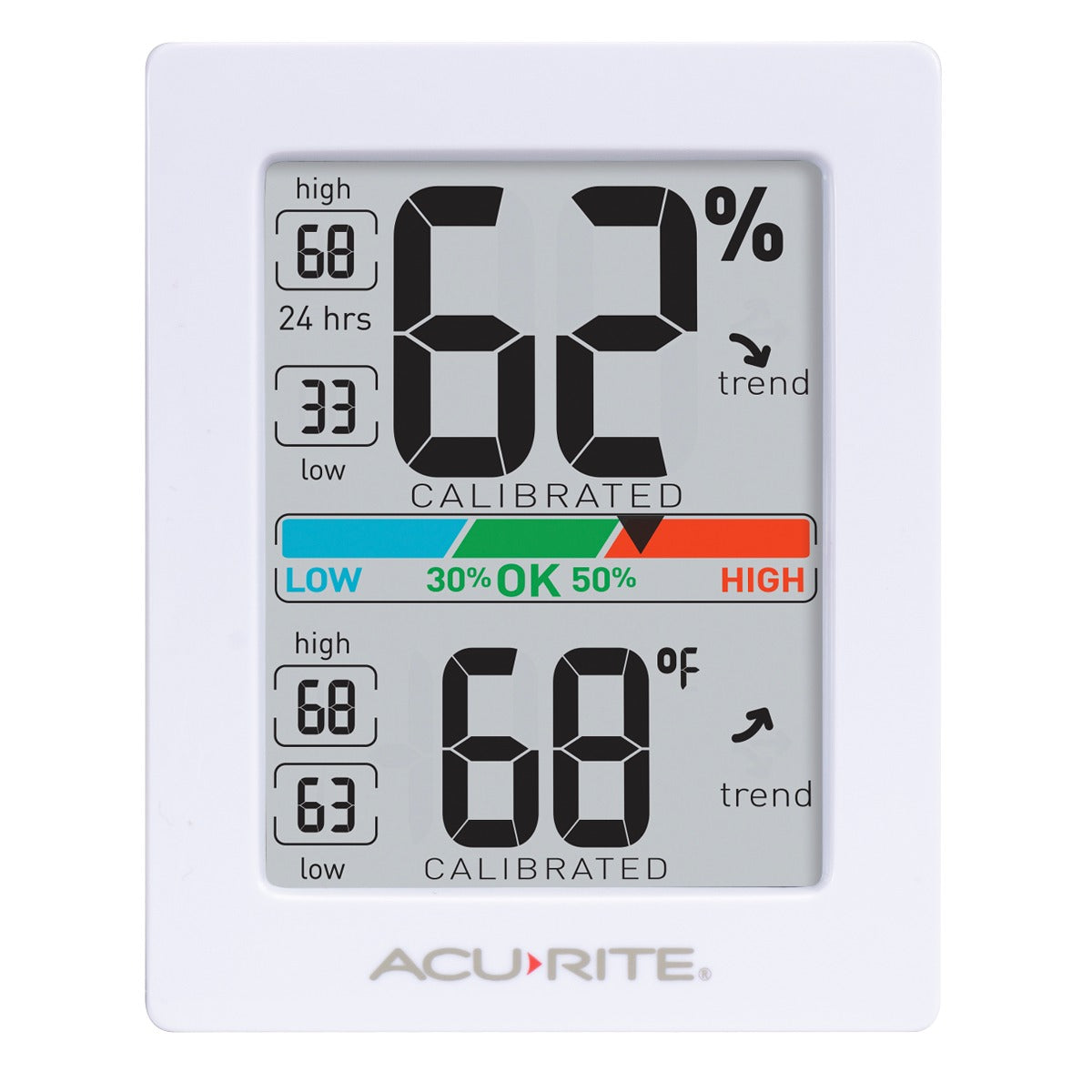 Pro Digital Indoor Temperature and Humidity Monitor with Backlight