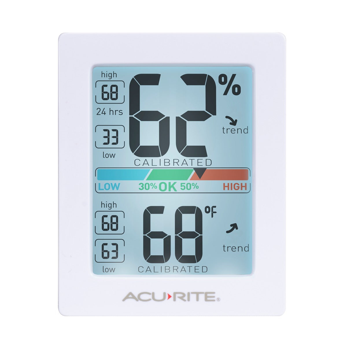 Pro Digital Indoor Temperature and Humidity Monitor with Backlight