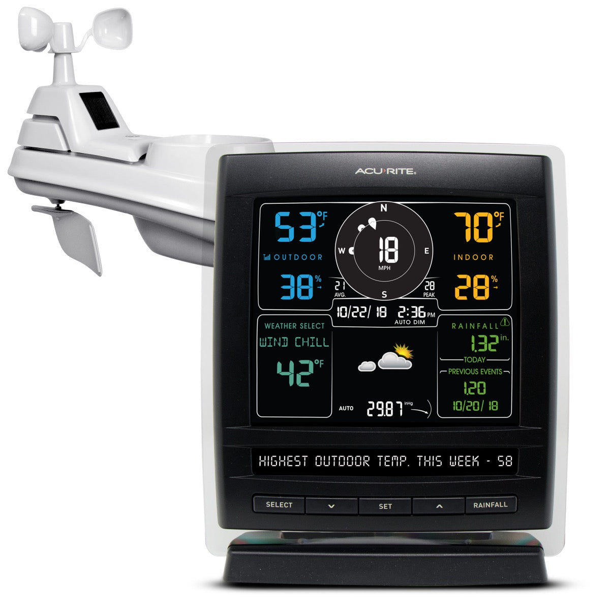 Iris (5-in-1) Wireless Home Weather Station with Indoor/Outdoor Thermometer, Wind Anemometers, Rain Gauge, and Barometer