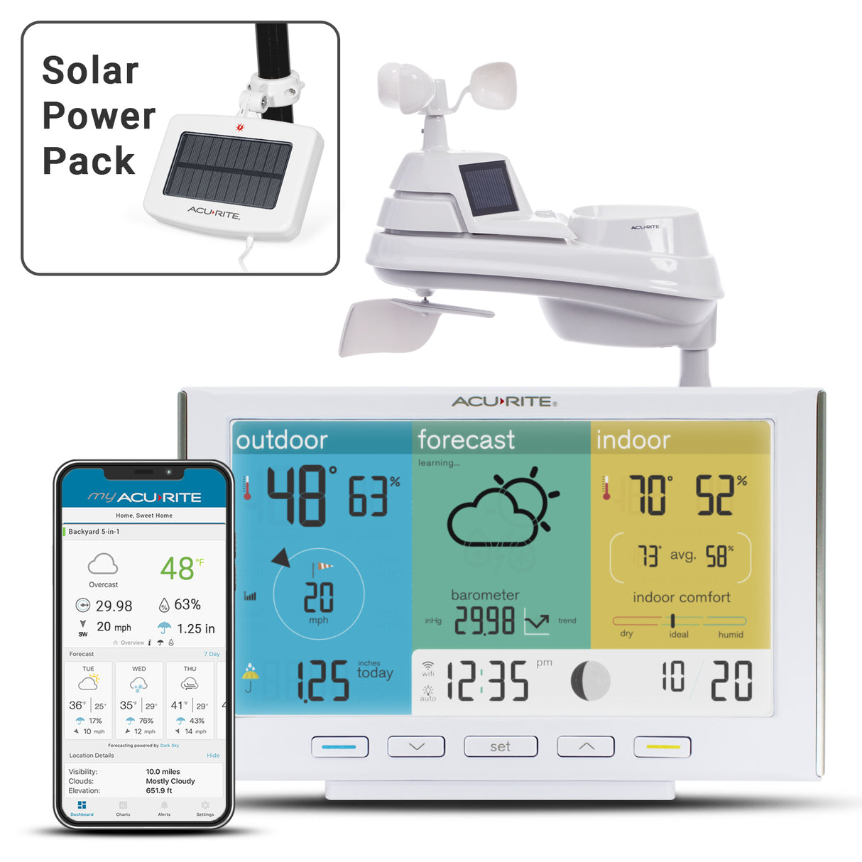 AcuRite Iris (5-in-1) Weather Station with Direct-To-Wi-Fi Display and Solar Power Pack