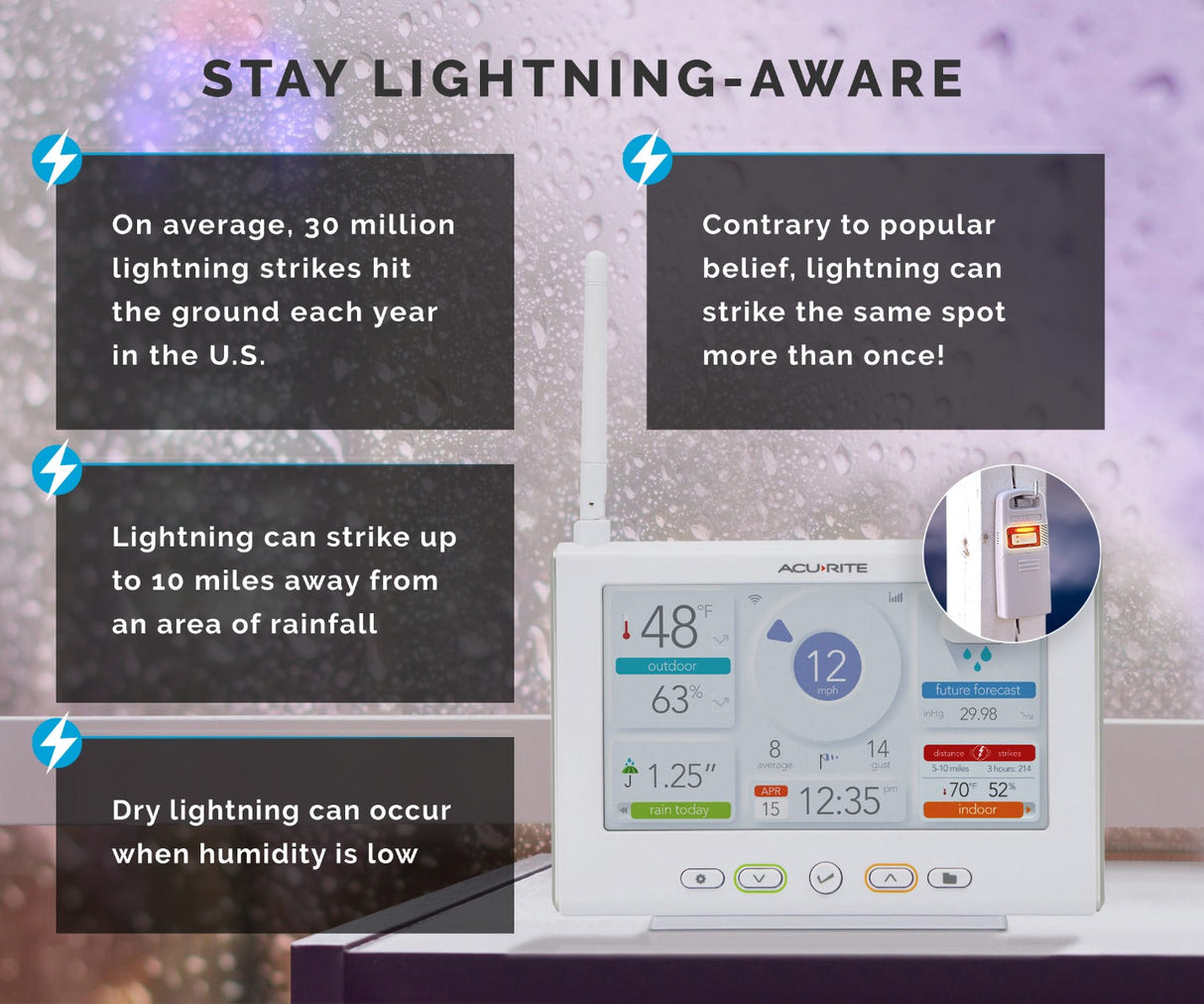 AcuRite Iris Weather Station with High-Definition Direct-to-Wi-Fi Display and Lightning Detection