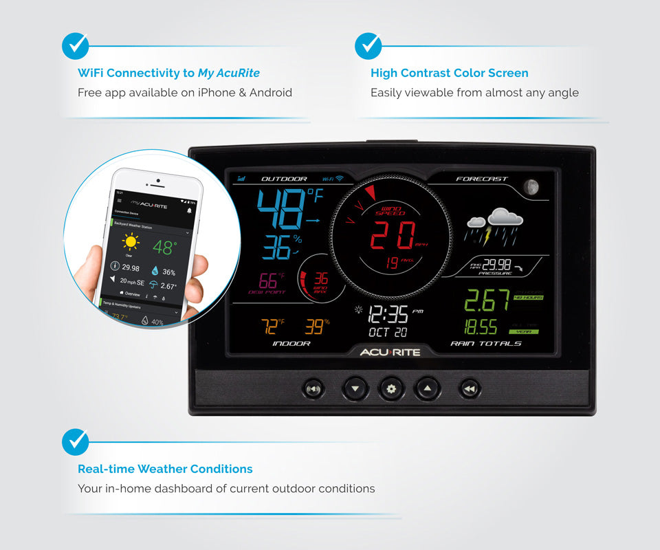 AcuRite Iris® (5-in-1) Weather Station with Direct-to-Wi-Fi Display