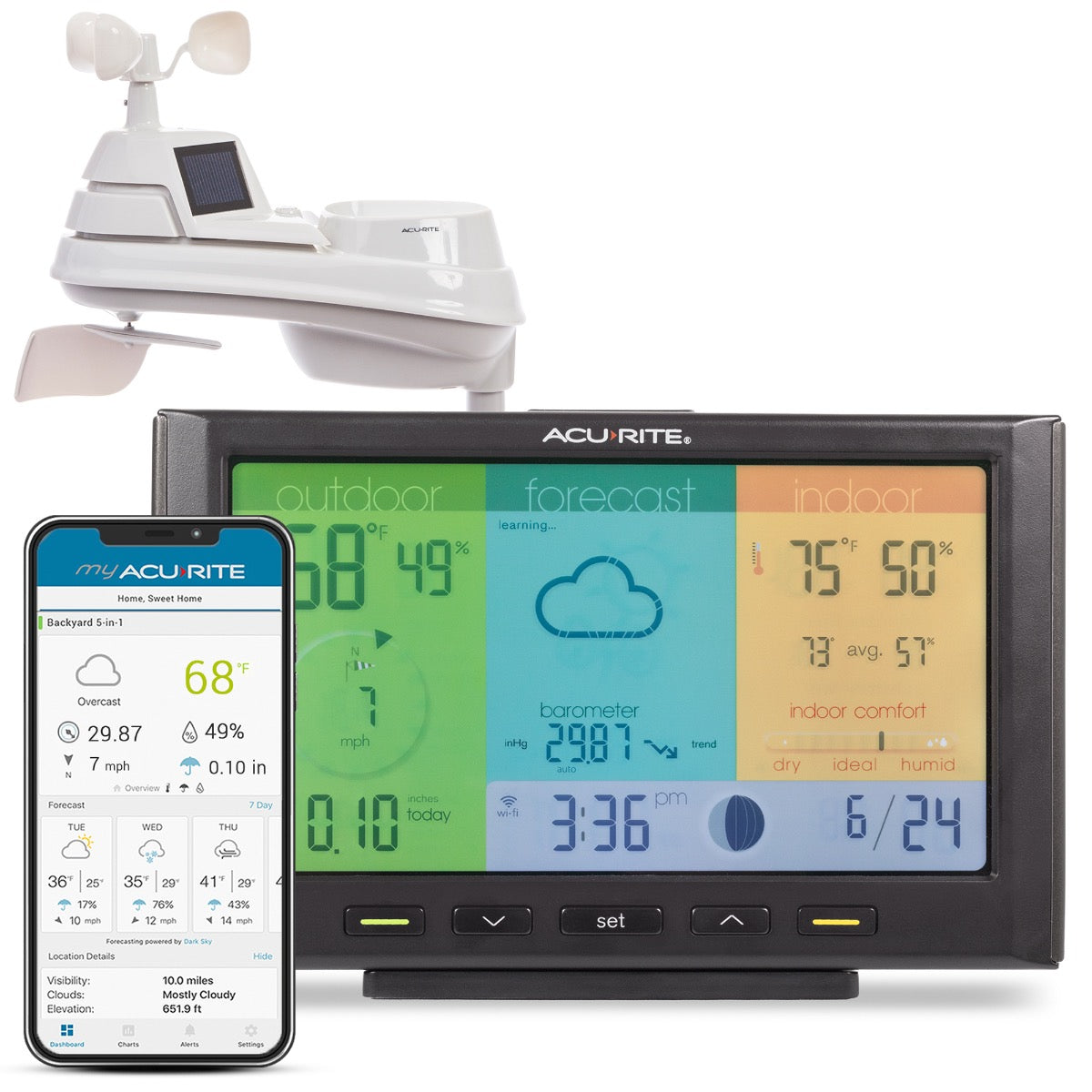 AcuRite Iris Weather Station with Direct-to-Wi-Fi Color Display for Remote Monitoring