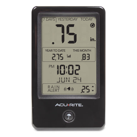 Digital Rain Gauge with Self-Emptying Rain Collector