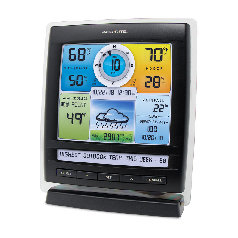 AcuRite Iris (5-in-1) Weather Station with Color Display and Weather Ticker and Remote Battery Pack