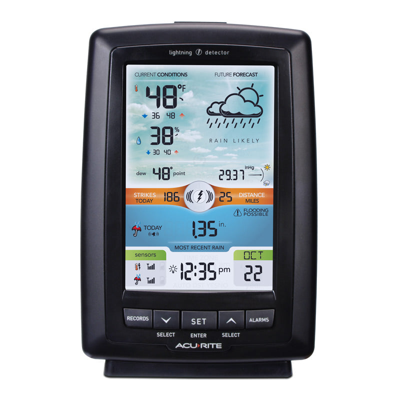 Weather Station with Rain Gauge and Lightning Detection