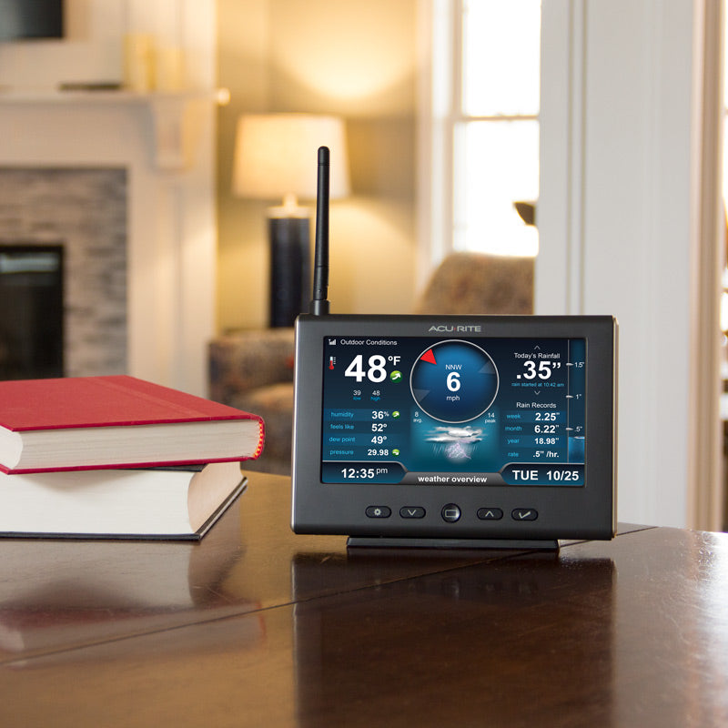 AcuRite Iris (5-in-1) Weather Station with HD Display and Remote Battery Pack
