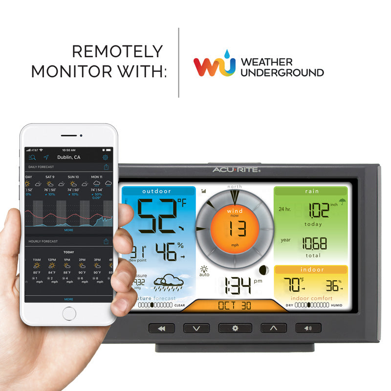 AcuRite Iris (5-in-1) Color Display with Wi-Fi Connection to Weather Underground