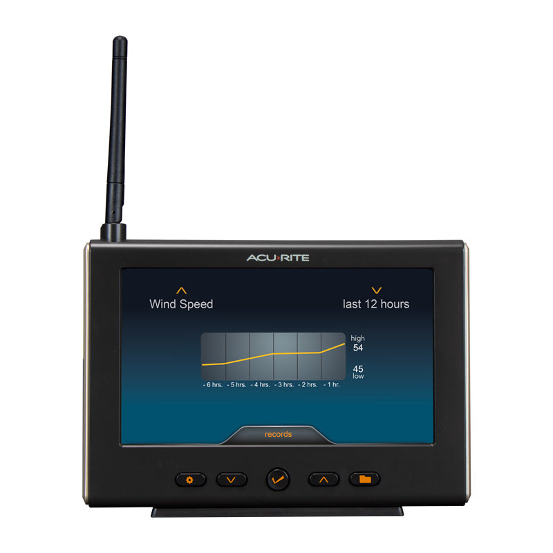 Additional Front View of Display for High-Definition Pro+ 5-in-1 Weather Station with WiFi to Weather Underground – AcuRite