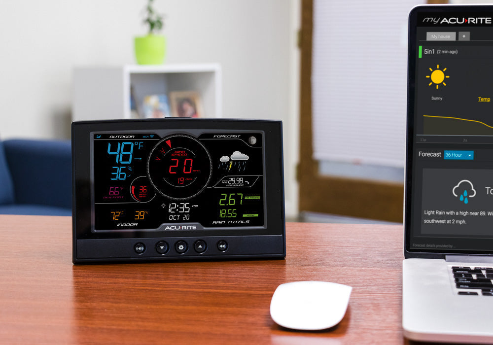 AcuRite Iris (5-in-1) Weather Station with Direct-to-Wi-Fi Display and Remote Battery Pack