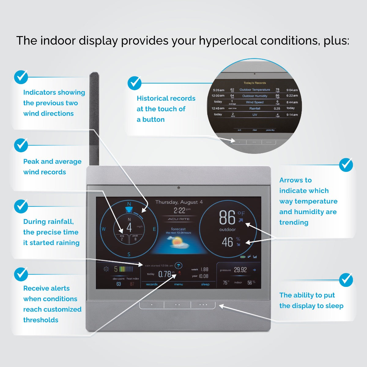 AcuRite Atlas® Weather Station HD Display–Gray Front Callout
