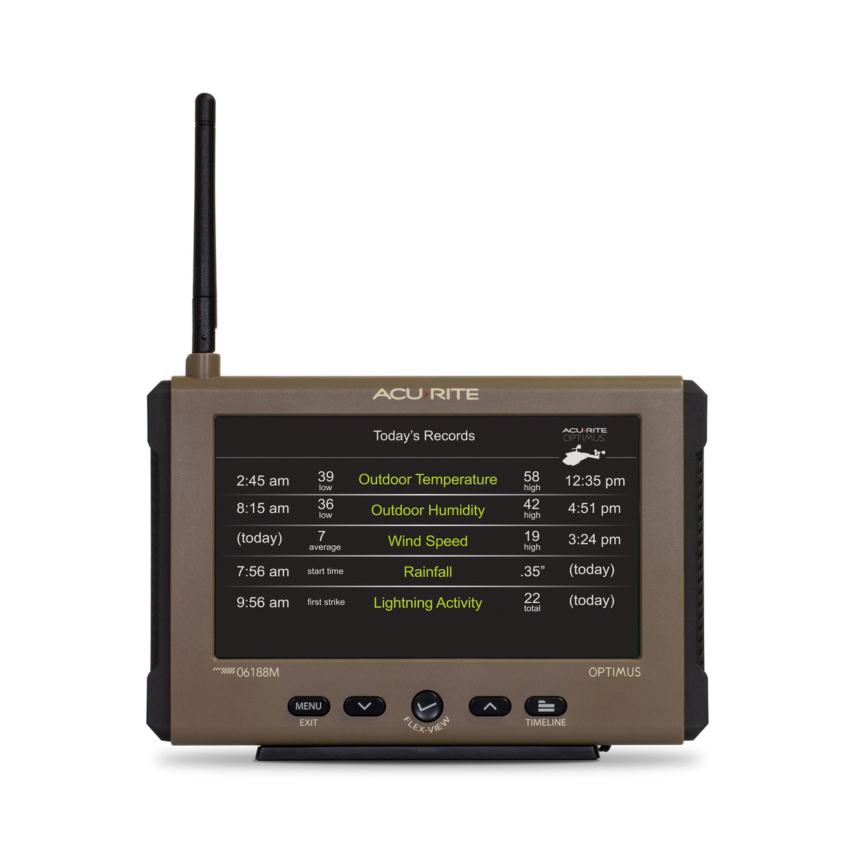 AcuRite Optimus Wi-Fi HD Display