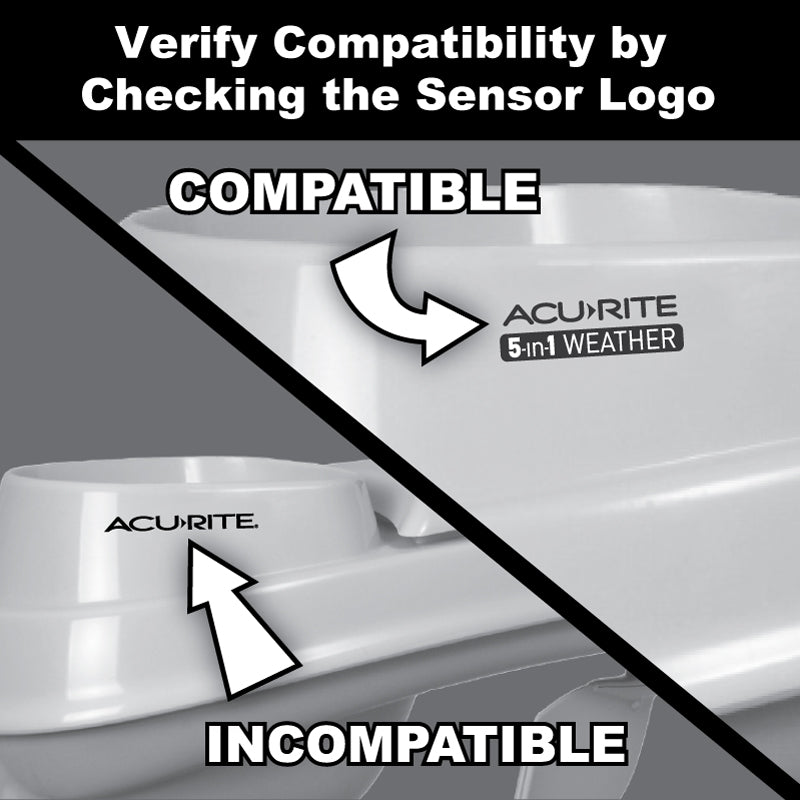 Graphic Showing How to Check Weather Sensor Compatibility By Checking the Logo – AcuRite Weather Devices