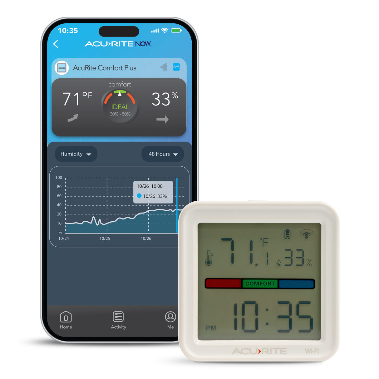 Smart Wi-Fi Indoor Digital Thermometer and Humidity Monitor
