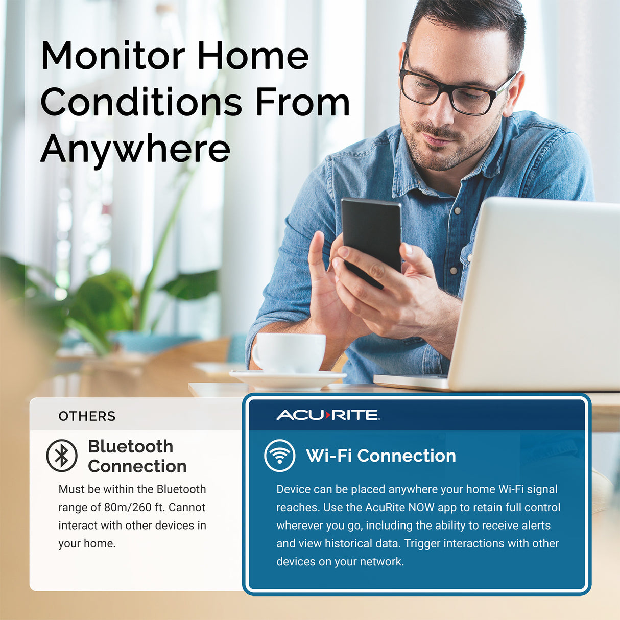 8-in-1 Smart Indoor Air Quality Monitor with Wi-Fi