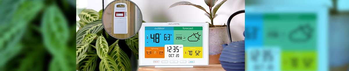 Sneak Peek Part 2! New Weather Stations for 2022!