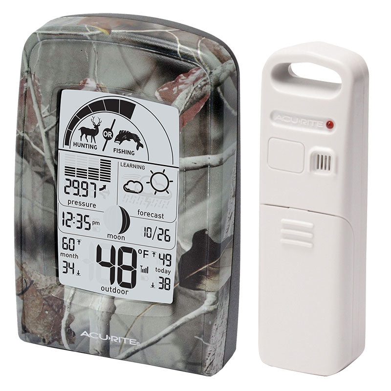 Hunting and Fishing Activity Meter with Weather Forecaster