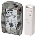 Hunting and Fishing Activity Meter with Weather Forecaster