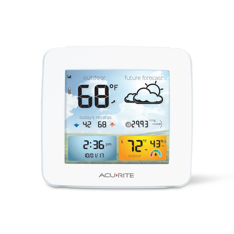 Weather Forecaster with Indoor and Outdoor Temperature and Inside Humidity