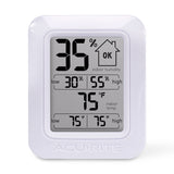 Digital Indoor Temperature and Humidity Monitor