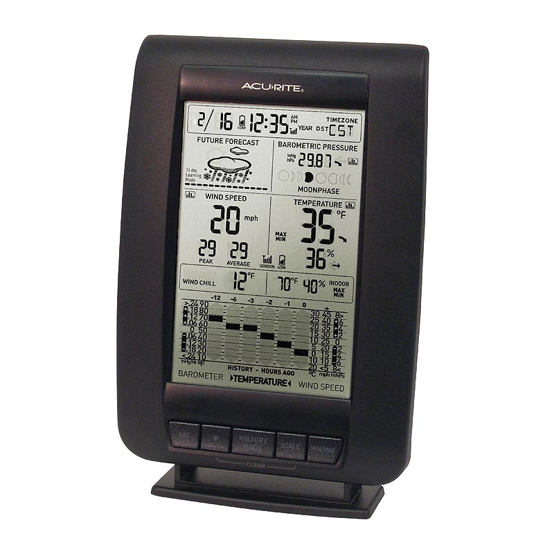 Pro Weather Station with Wind Speed Display - AcuRite Weather Monitoring Devices