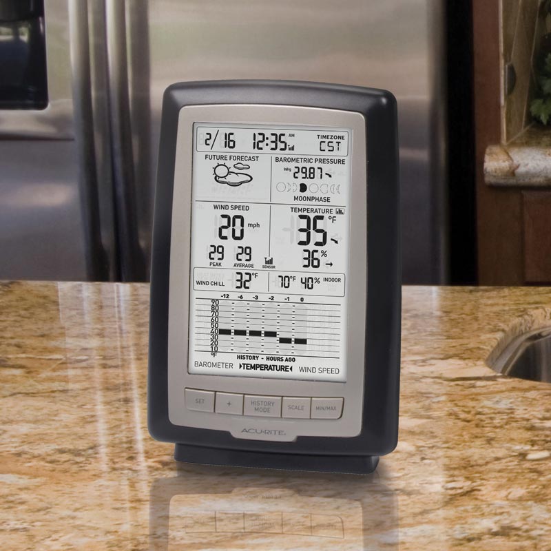 Home Weather Station with Wind Speed Display on a counter - AcuRite Weather Monitoring Devices
