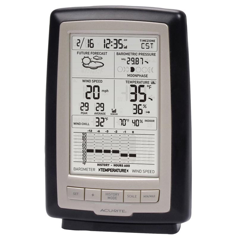 Home Weather Station with Wind Speed Display - AcuRite Weather Monitoring Devices