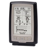 Home Weather Station with Wind Speed Display - AcuRite Weather Monitoring Devices