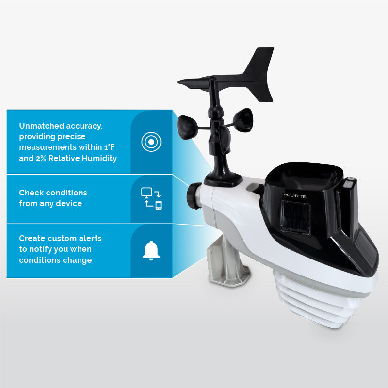 Weather Instruments & Home Monitoring Devices | AcuRite Weather