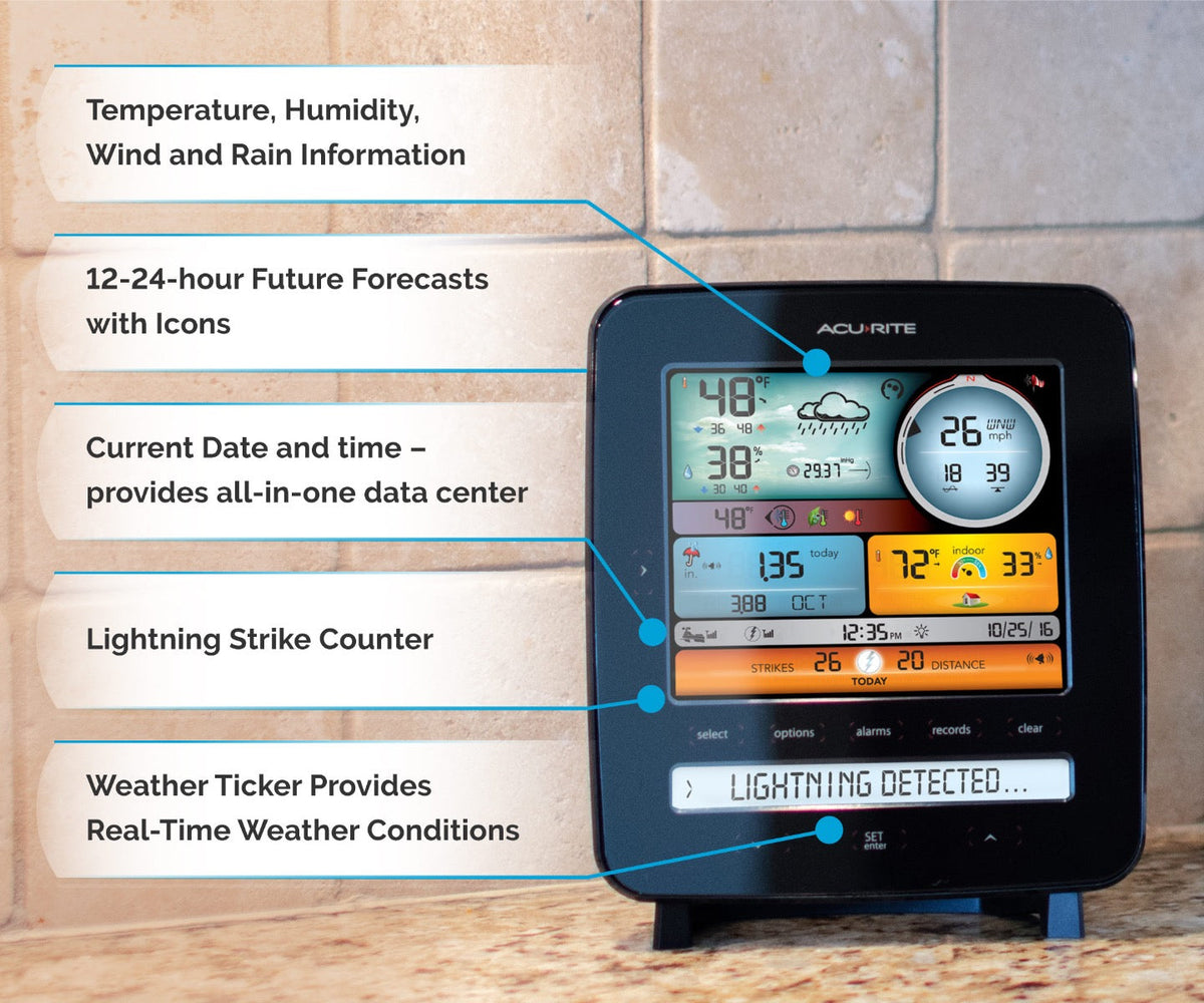 AcuRite Iris (5-in-1) Weather Station with Color Display with Lightnin