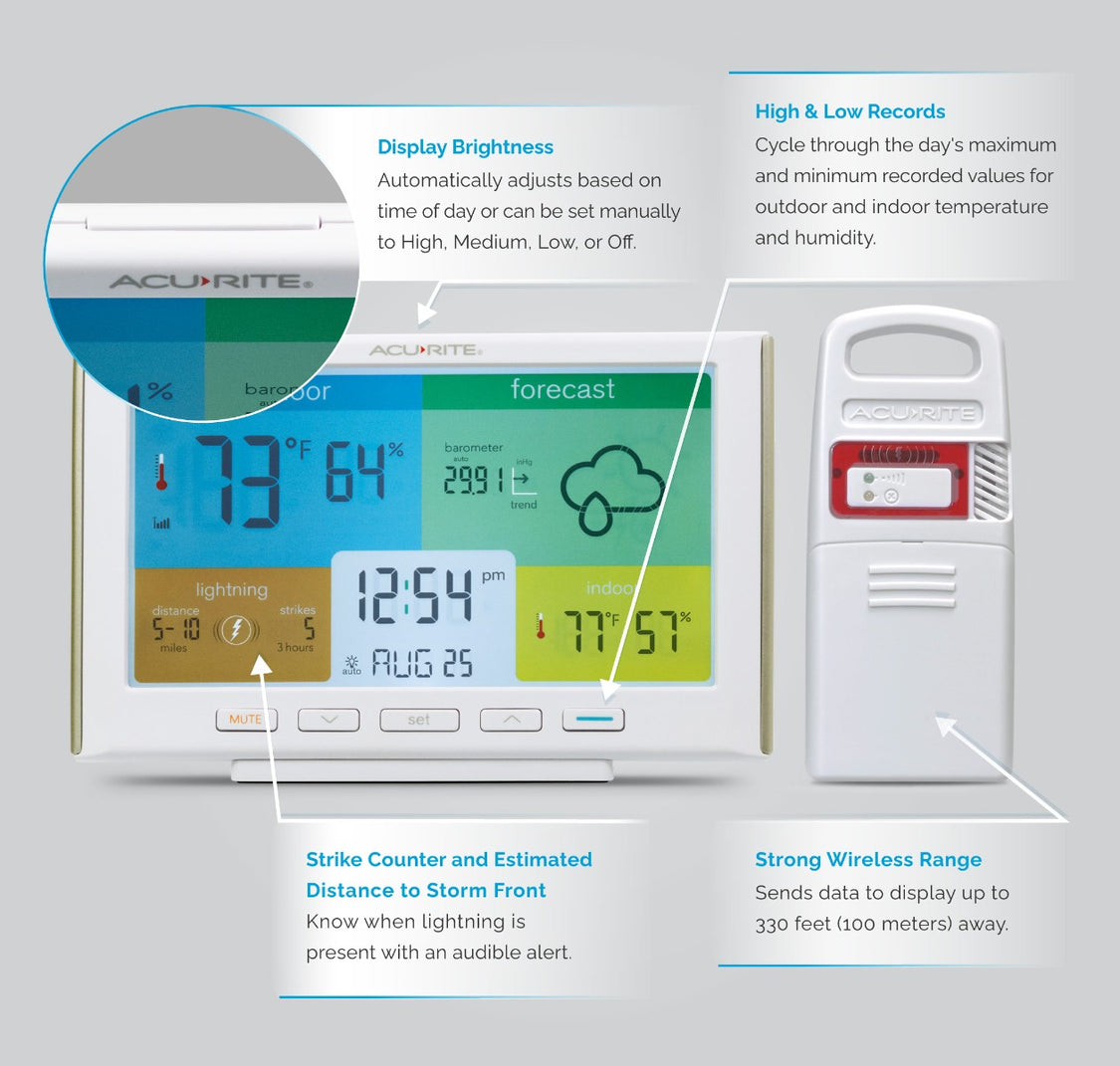 AcuRite Weather Station Lightning Forecaster with Indoor/Outdoor ...