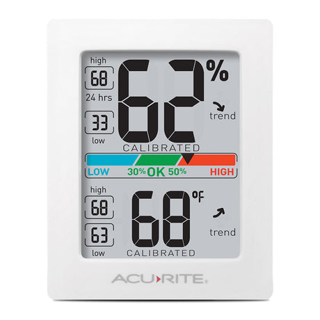 Pro Digital Mini Hygrometer with Built-In Indoor Thermometer and Humidity Meter with Comfort Scale