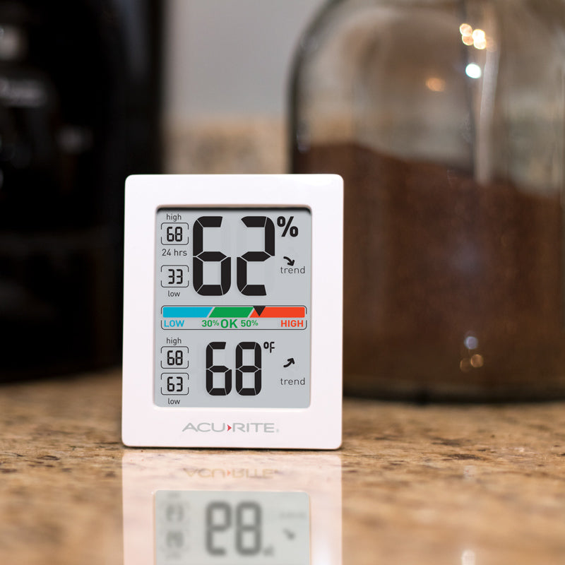 Pro Digital Mini Hygrometer with Built-In Indoor Thermometer and Humidity Meter with Comfort Scale