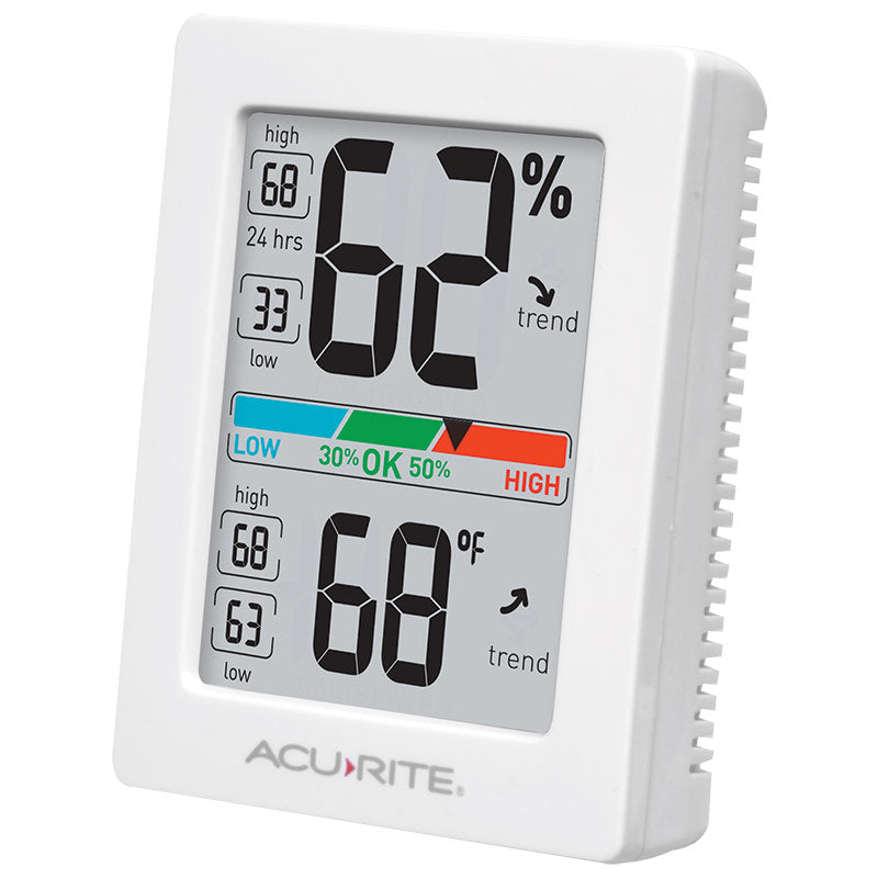 Pro Digital Mini Hygrometer with Built-In Indoor Thermometer and Humidity Meter with Comfort Scale