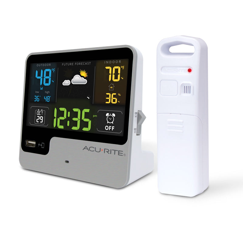 Alarm Clock with Weather Forecast