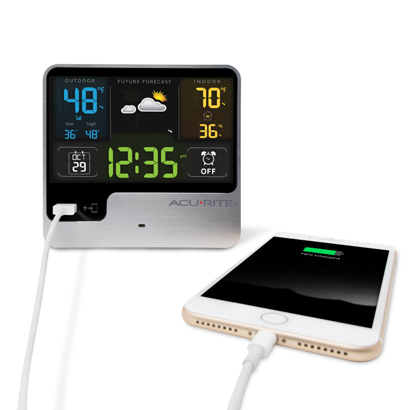 Alarm Clock with Weather Forecast