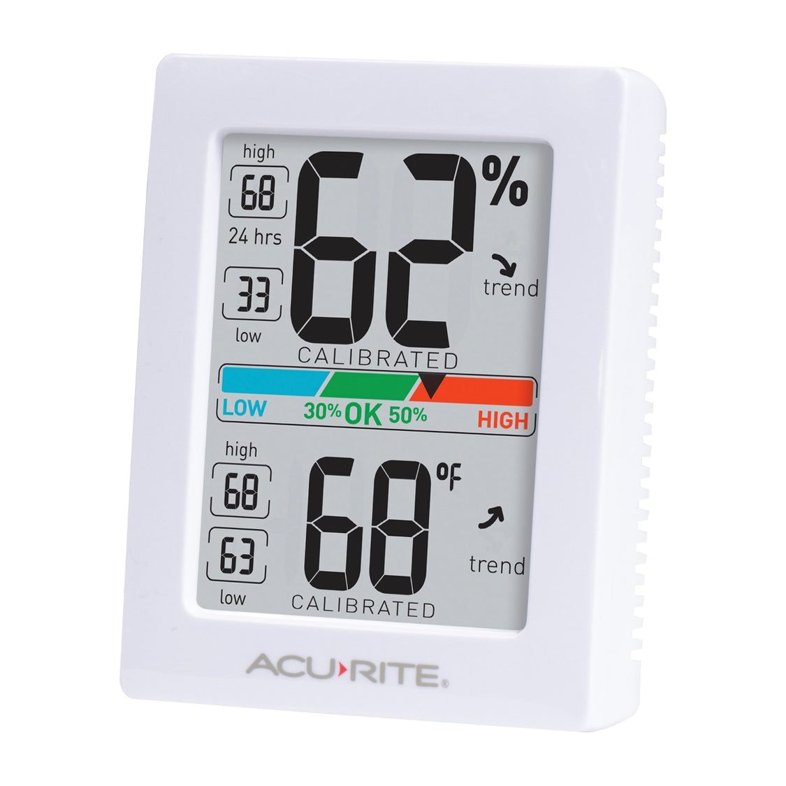 Pro Digital Indoor Temperature and Humidity Monitor with Backlight ...