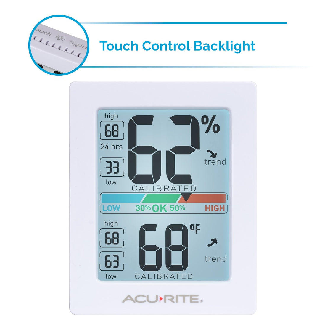 Monitor Humid Pro Digital Indoor Temperature and Humidity Monitor with Backlight ...