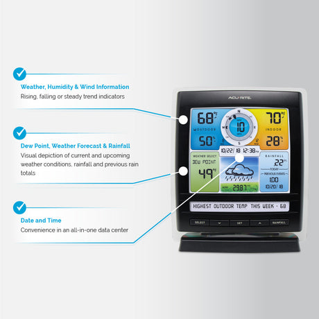 AcuRite Iris (5-in-1) Weather Station with Color Display and Weather Ticker