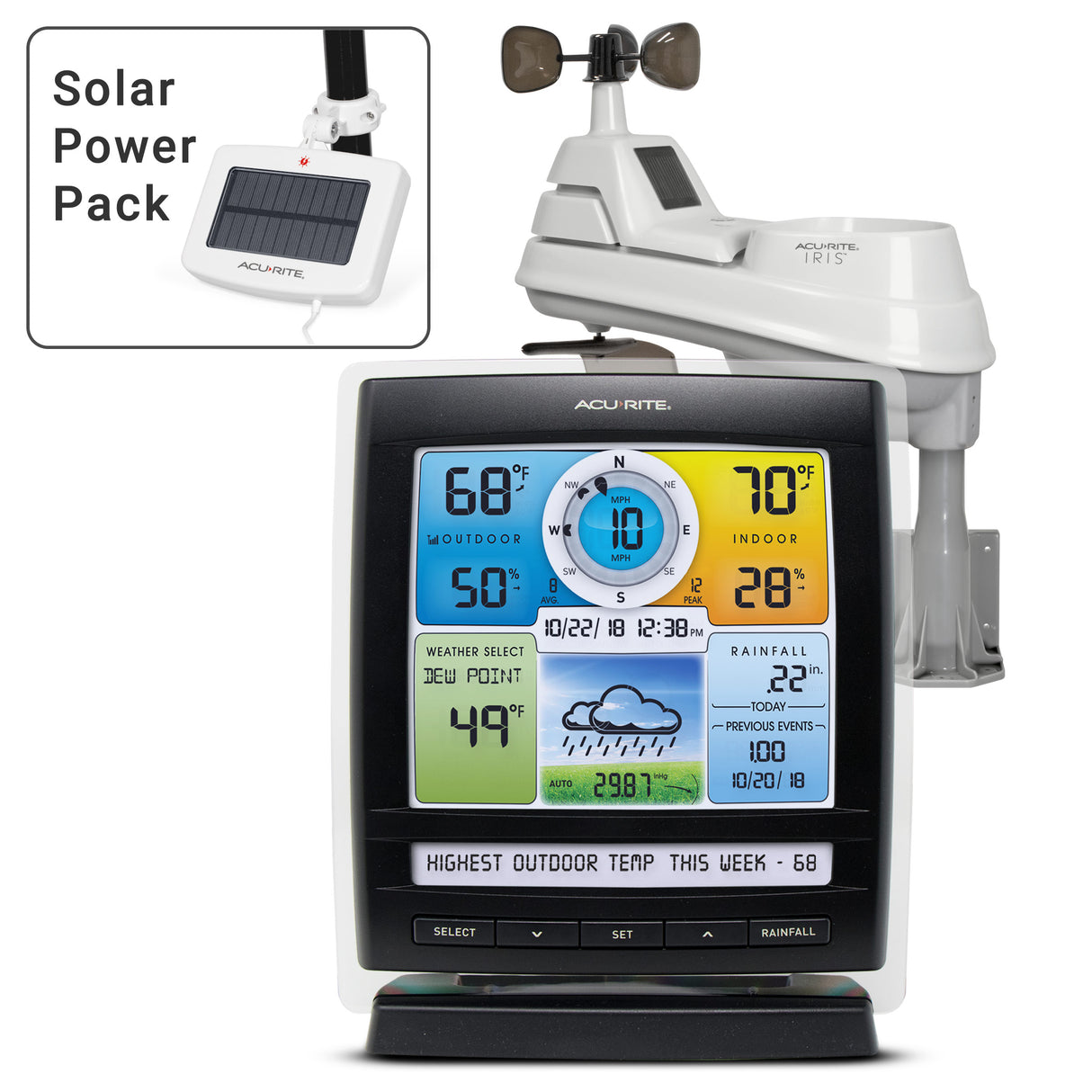 AcuRite Iris (5-in-1) Weather Station with Color Display and Weather Ticker and Solar Power Pack