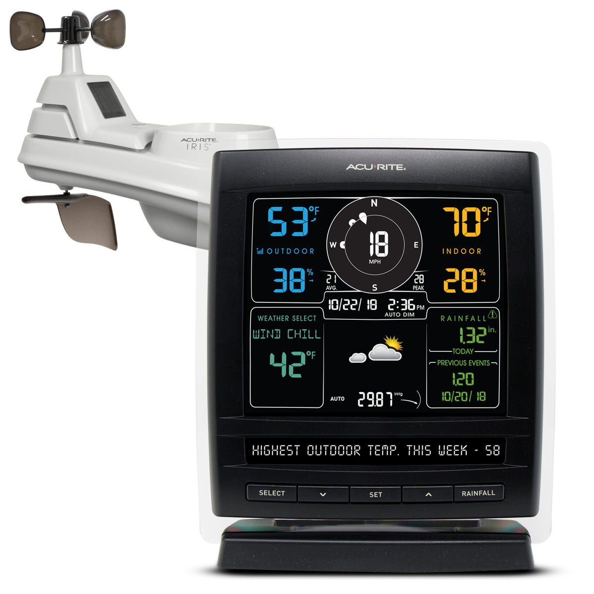 Wind Barometer Sensor Iris (5-in-1) Wireless Home Weather Station with Indoor/Outdoor ...