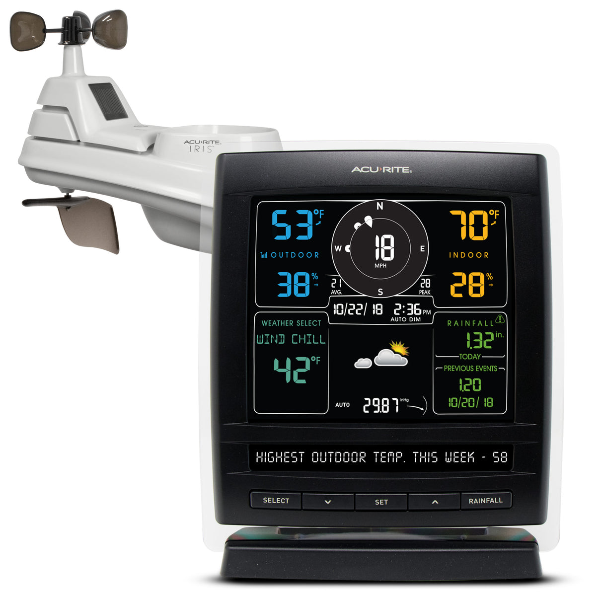 Iris (5-in-1) Home Weather Station with Indoor/Outdoor Thermometer, Wind Anemometers, Rain Gauge, and Barometer